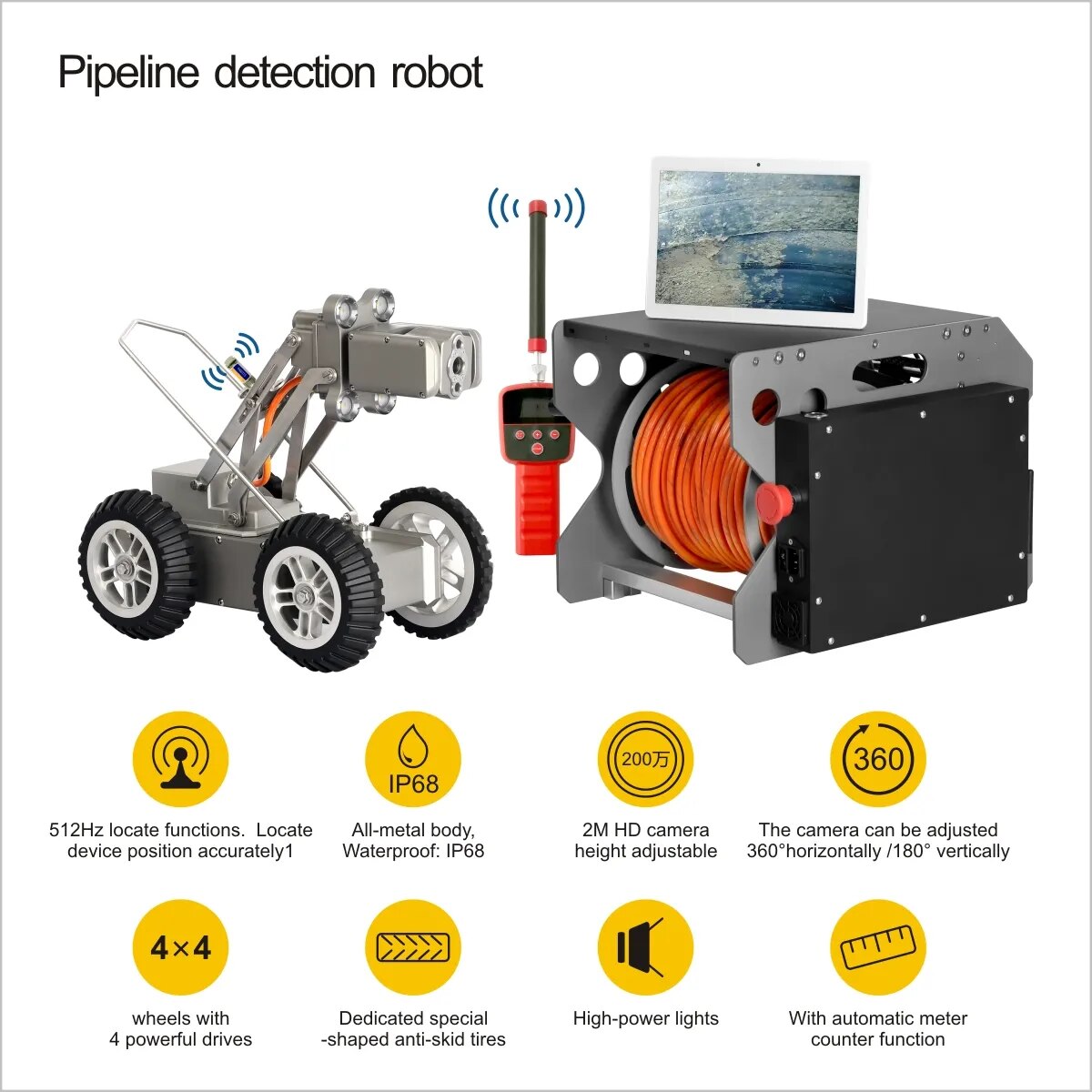 SYANSPAN Underwater CCTV 360 Rotation Endoscope Crawler Drain Sewer Municipal Pipeline Pipe Inspection Camera Pipe Robot