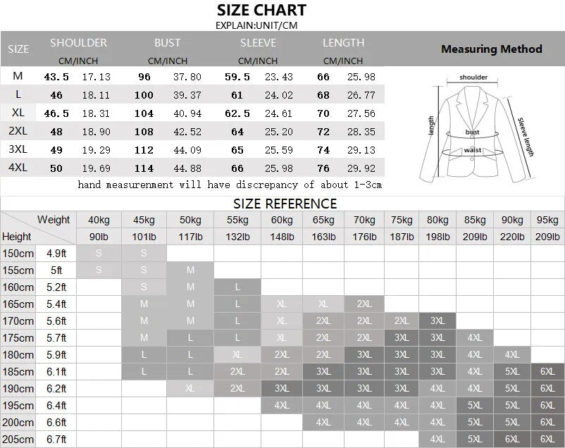 Spring Autumn Blazers Men Fashion Slim Solid Color Single Breasted Coat Casual Business Handsome Suits Brand Men's Blazers Tops - KAISERINC