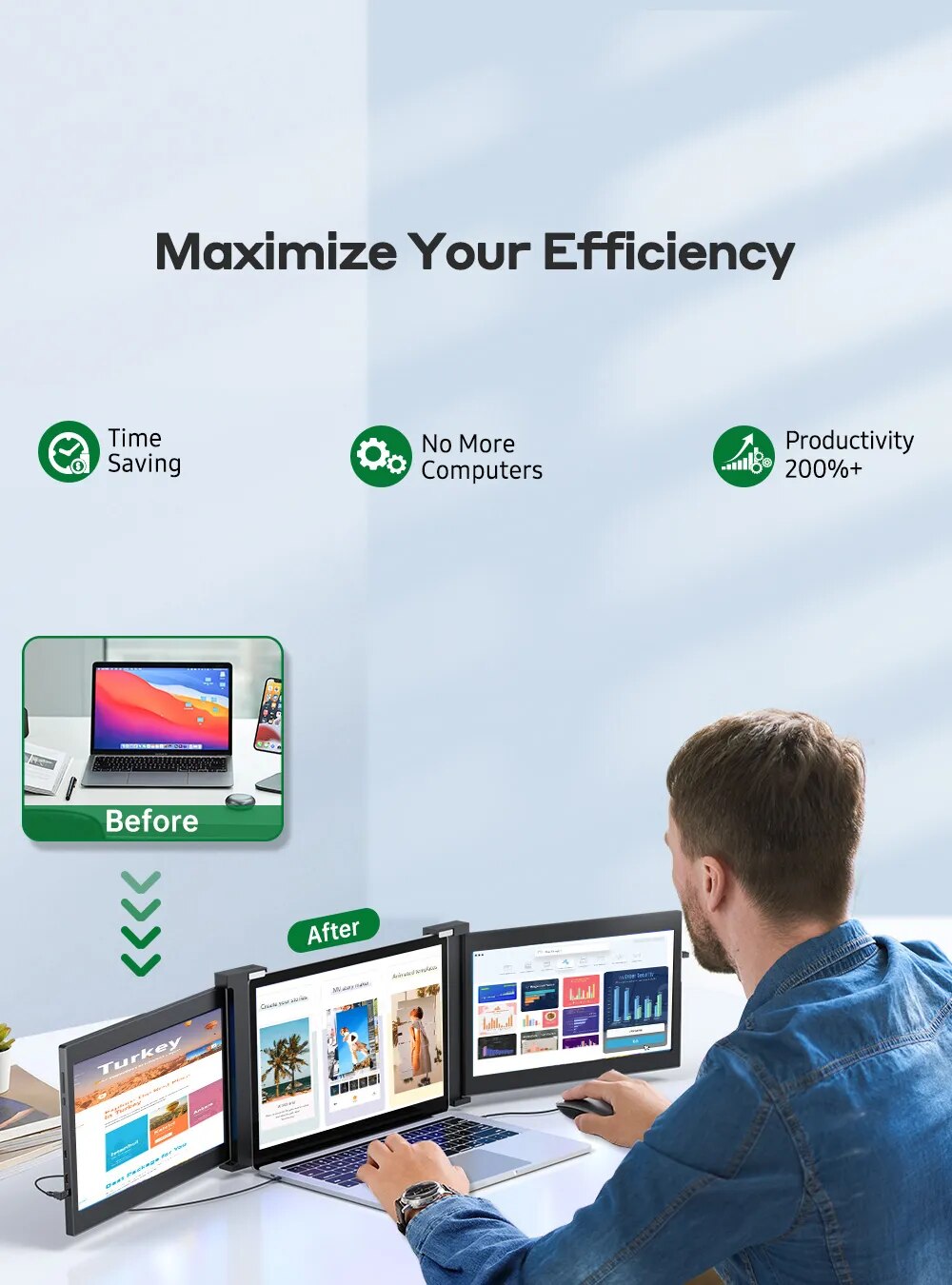 New UPERFECT Z 13.3/14" Triple Portable Monitor For Laptop Full HD IPS 1080P Display Extender Dual Screen For 13"-16.5" Laptops