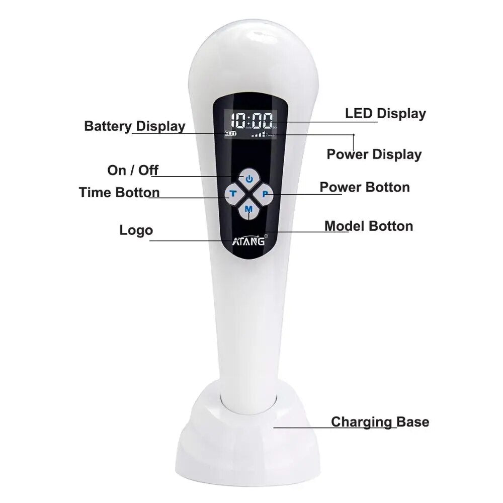 Laser Pain Physiotherapy Arthritis Mastitis Period Pain Relief Prostatitis Wound Healing Sports Injuiry Sciatica Tennis Elbow