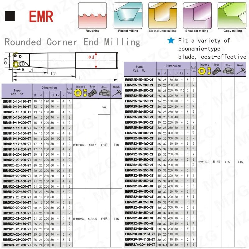 MZG EMRC16-4R16-200-2T Two RP Carbide Inserts Clamped Alloy End Mill Arbor Milling Cutting Machining Round Nose Milling Cutter