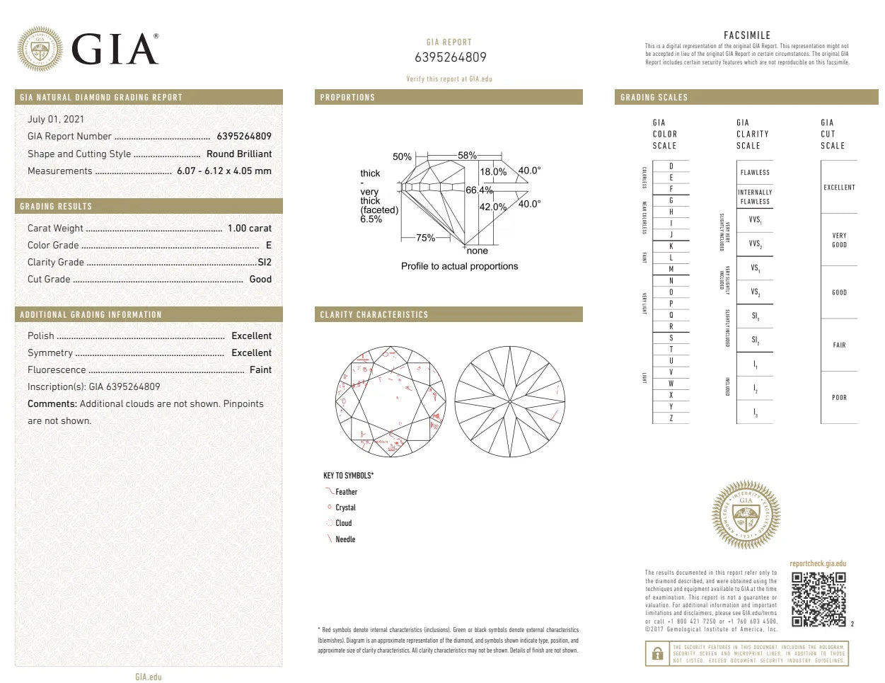 AEAW 2ct 8 mm si2 E Color Round Real Diamond Earth Diamond Loose Diamond with GIA