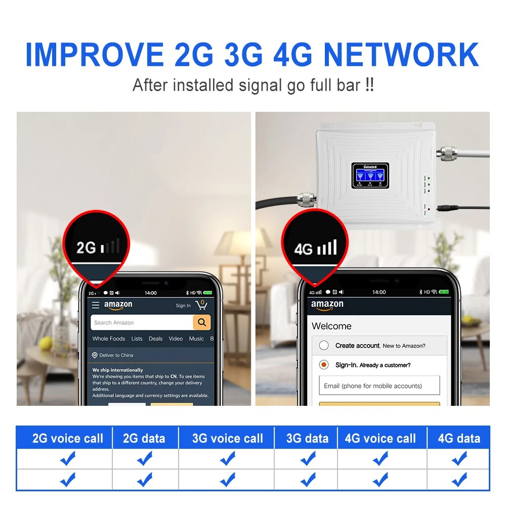 Lintratek 2g 3g 4g Cellular Signal Booster GSM 900 1800 2100 GSM WCDMA UMTS LTE Cellular Repeater Band3 Mobile Phone Amplifier
