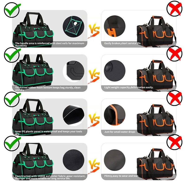 AIRAJ Multifunctional Tool Bag Large Capacity Oxford Canvas Waterproof Bag Wear-Resistant Tool Repair Storage Electrician Bag