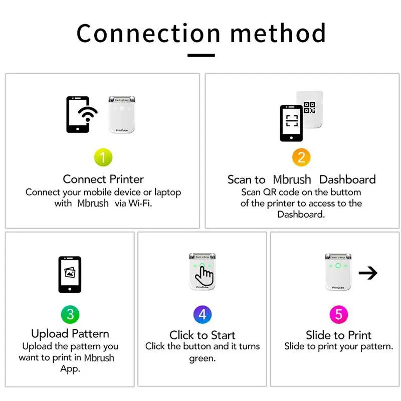 In STOCK Kongten Mbrush Mark Jet Printer Bluetooth Mobile Color Mini Handheld Printer Portable Wifi Printers PrinCube Inkjet#R40
