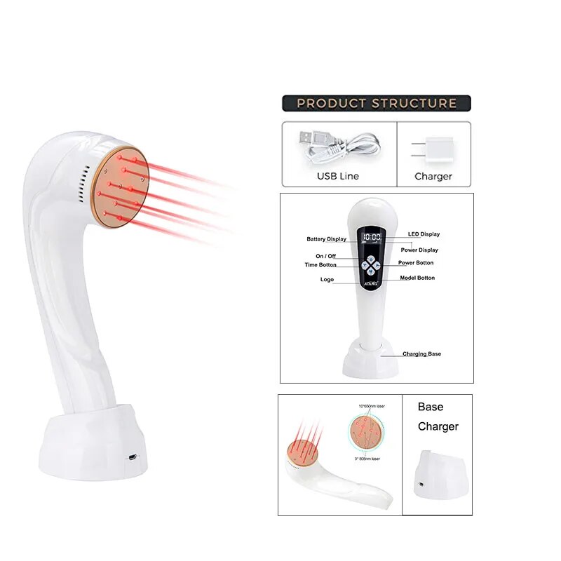 Laser Pain Physiotherapy Arthritis Mastitis Period Pain Relief Prostatitis Wound Healing Sports Injuiry Sciatica Tennis Elbow