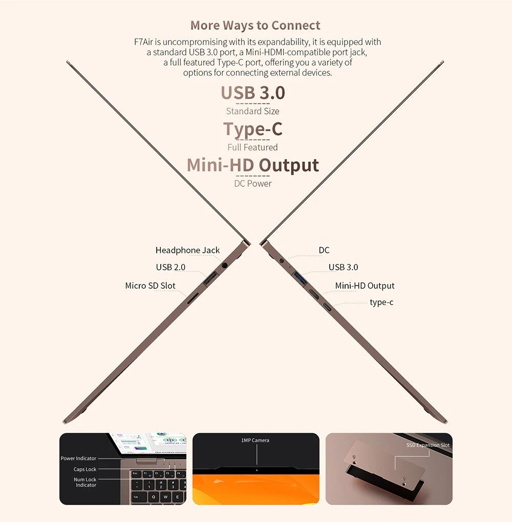 Newest Teclast F7 Air Laptop 1.18KG 14" 8GB LPDDR4 256GB SSD Intel N4120 Notebook 1920x1080 Windows 10 OS 180° Laptops Type-C