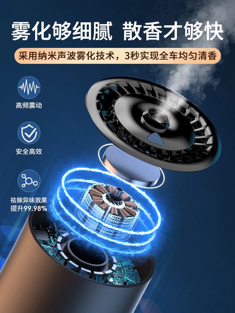 Classy Car Aroma Diffuser Car Automatic Spray Car Fancy Perfume Fragrance Long-Lasting Light Perfume 2023 New