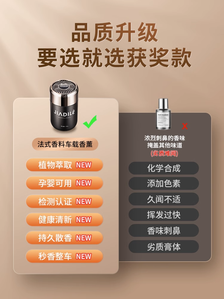 BMW Benz Car Aromatherapy Men's Special High-End Long-Lasting Light Perfume Car Deodorant Car Perfume Ointment