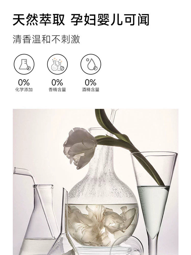 Emenger Car Aromatherapy Car Fragrance Pendant Long-Lasting Light Perfume Car Interior Decoration Ornament High-End Car Fragrance