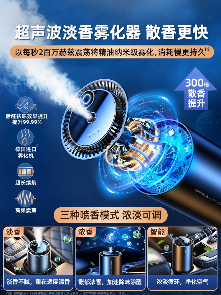 Smart Car Aromatherapy Car Perfume Car Deodorizer Supplies Mercedes-Benz Classy Automatic Spray Kafele Fragrance