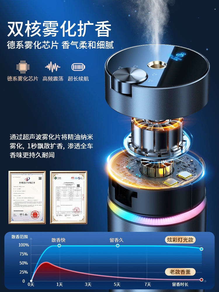 Smart Auto Perfume Car Aromatherapy Long-Lasting and Light Fragrance Automatic Deodorant Men's Mercedes-Benz Dedicated Product High-Grade Ornaments