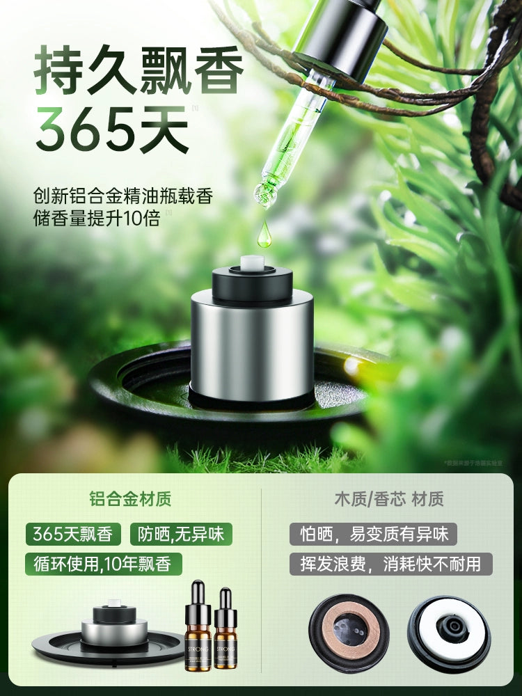 Mercedes-Benz Car Aromatherapy E300L Fragrance C260l Perfume Special Ornaments GLE Car Interior Decoration Supplies High-End
