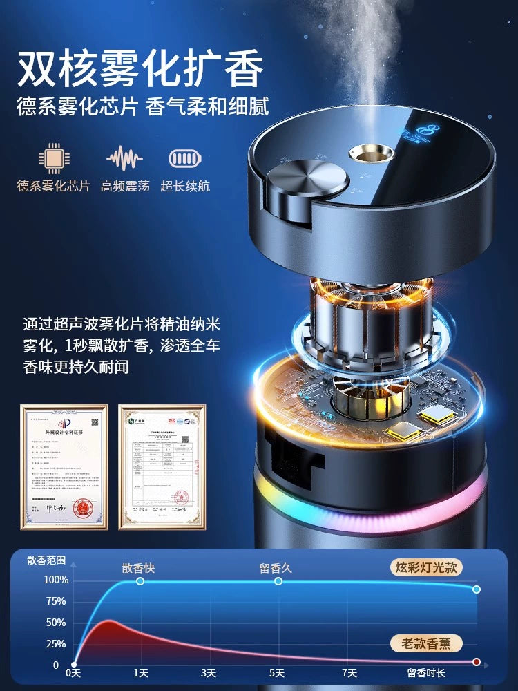 Car Aromatherapy Car Perfume Car Interior Decoration Men's Mercedes-Benz BMW Special Long-Lasting Light Perfume Spray High-End Ornament