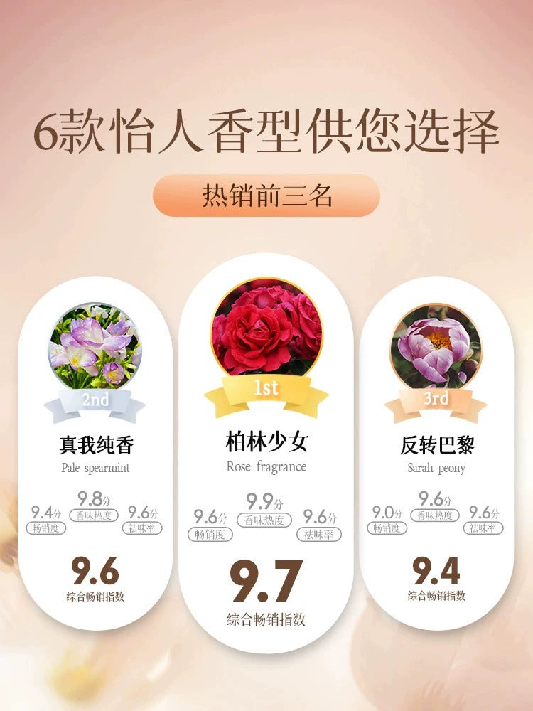 High-End Car Perfume Car Aromatherapy 2023 New Long-Lasting Light Perfume Women's Car Fragrance Ornament Decoration Classy