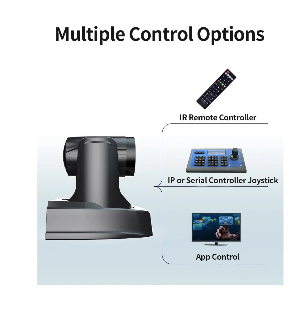 8PCS SMTAV POE NDI PTZ Camera 30x + 8x Zoom Live Streaming Camera NDI HX 4.5 for Church Business Meeting Black