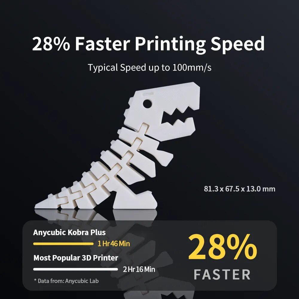 ANYCUBIC KOBRA 3D Printer FDM Series Impresora 3d Drucker Vyper ANYCUBIC KOBRA MAX Large Size Full Metal Frame 3d Printers