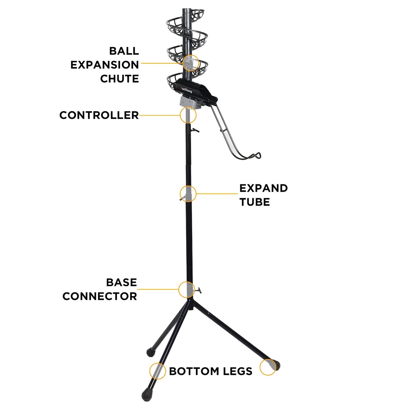 777BH-B 2 in 1 Automatic Baseball Pitching Machine Feeder and Soft Toss Trainer, Stable and Height Adjustable