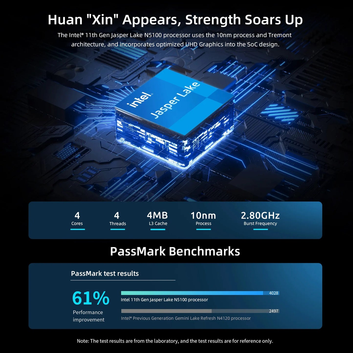 BMAX Y13PLUS 360° Laptop 13.3 inch Notebook Windows 11 12GB RAM LPDDR4 512GB SSD 1920*1080 IPS Intel N5100 laptops Computer