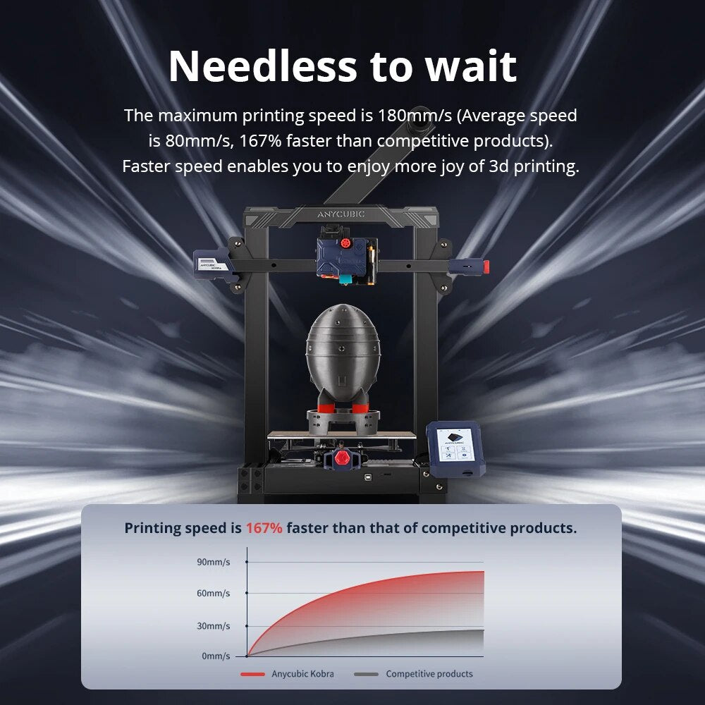 ANYCUBIC KOBRA DIY 3D Printers 220*220*250mm desktop 3d Printing Dirext Extruder 25 Points Auto-Leveling FDM 3D impressora