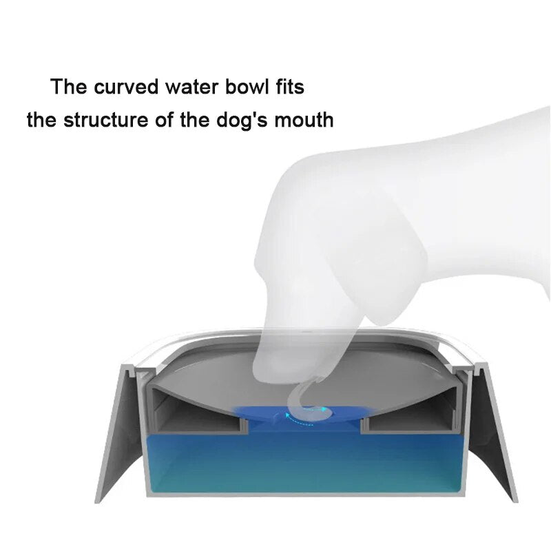 Dog Drinking Water Bowl  Floating Non-Wetting Mouth Cat Bowl Without Spill Drinking Water Dispenser ABS Plastic Dog Bowl