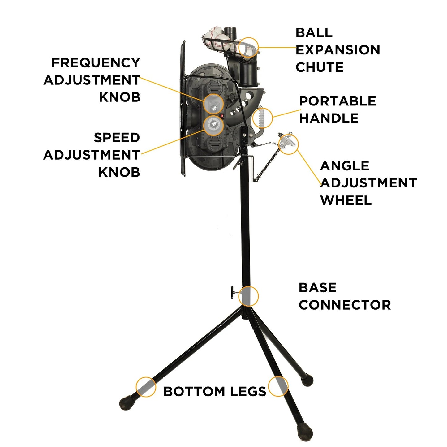 666BH Dual-Wheel Baseball Pitching Machine for Solo Hitting Training, Fielding or Coaching, 40 to 68 MPH