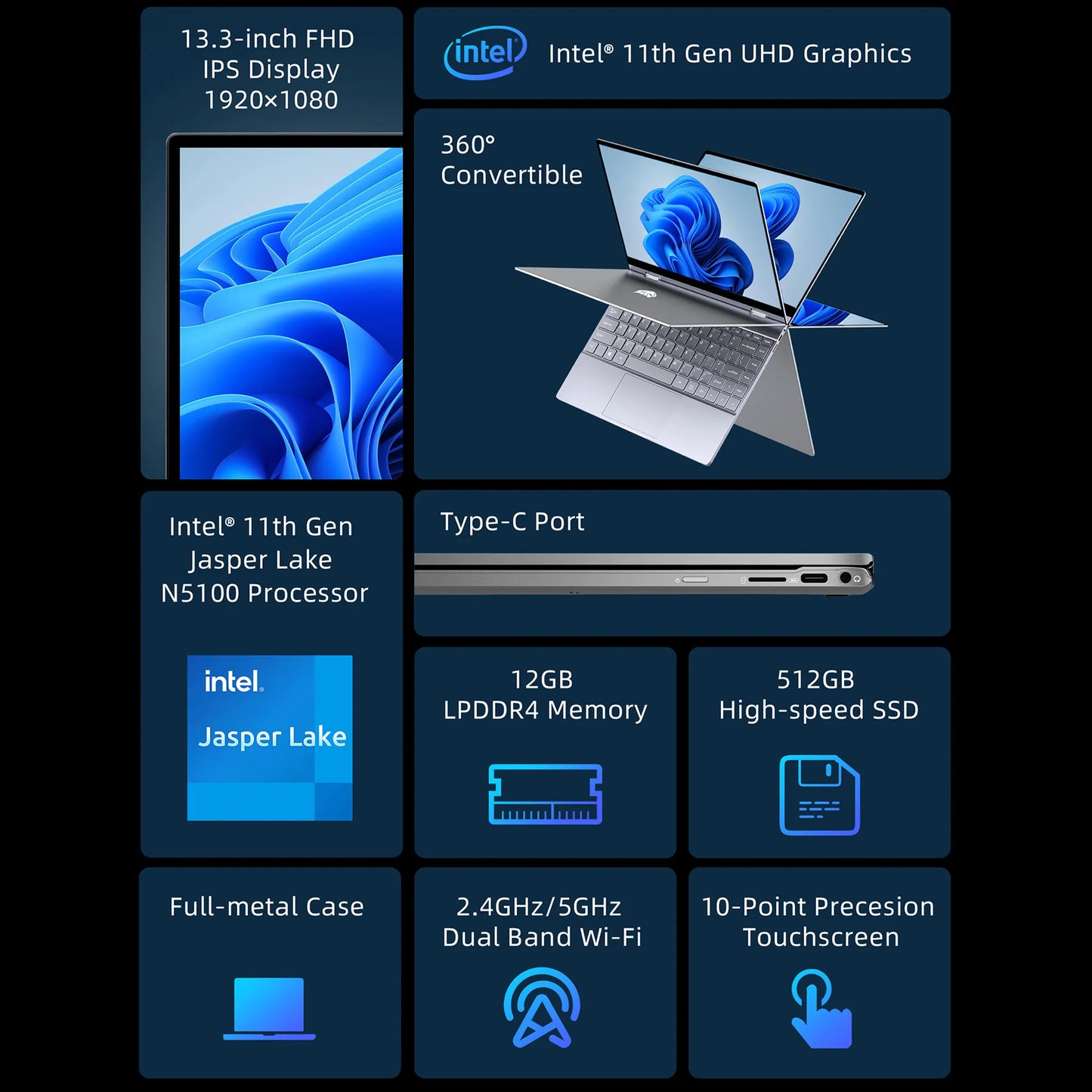 BMAX Y13PLUS 360° Laptop 13.3 inch Notebook Windows 11 12GB RAM LPDDR4 512GB SSD 1920*1080 IPS Intel N5100 laptops Computer