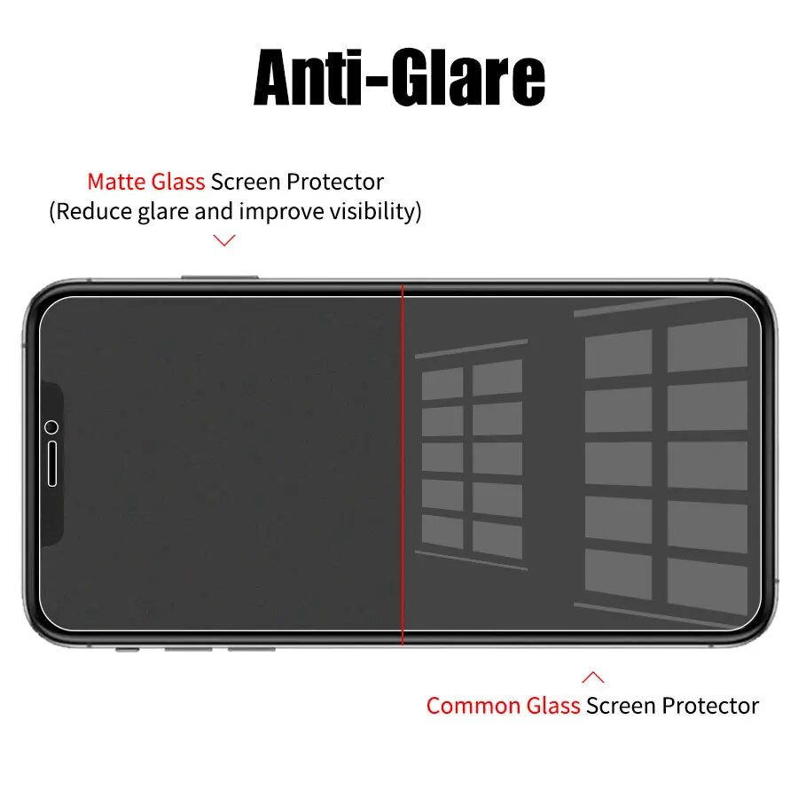 Matte Frosted Tempered Glass For iPhone 12 13 14 Pro Max mini Screen Protector For iPhone 11 Pro XS Max XR X 8 7 6 Plus SE Glass