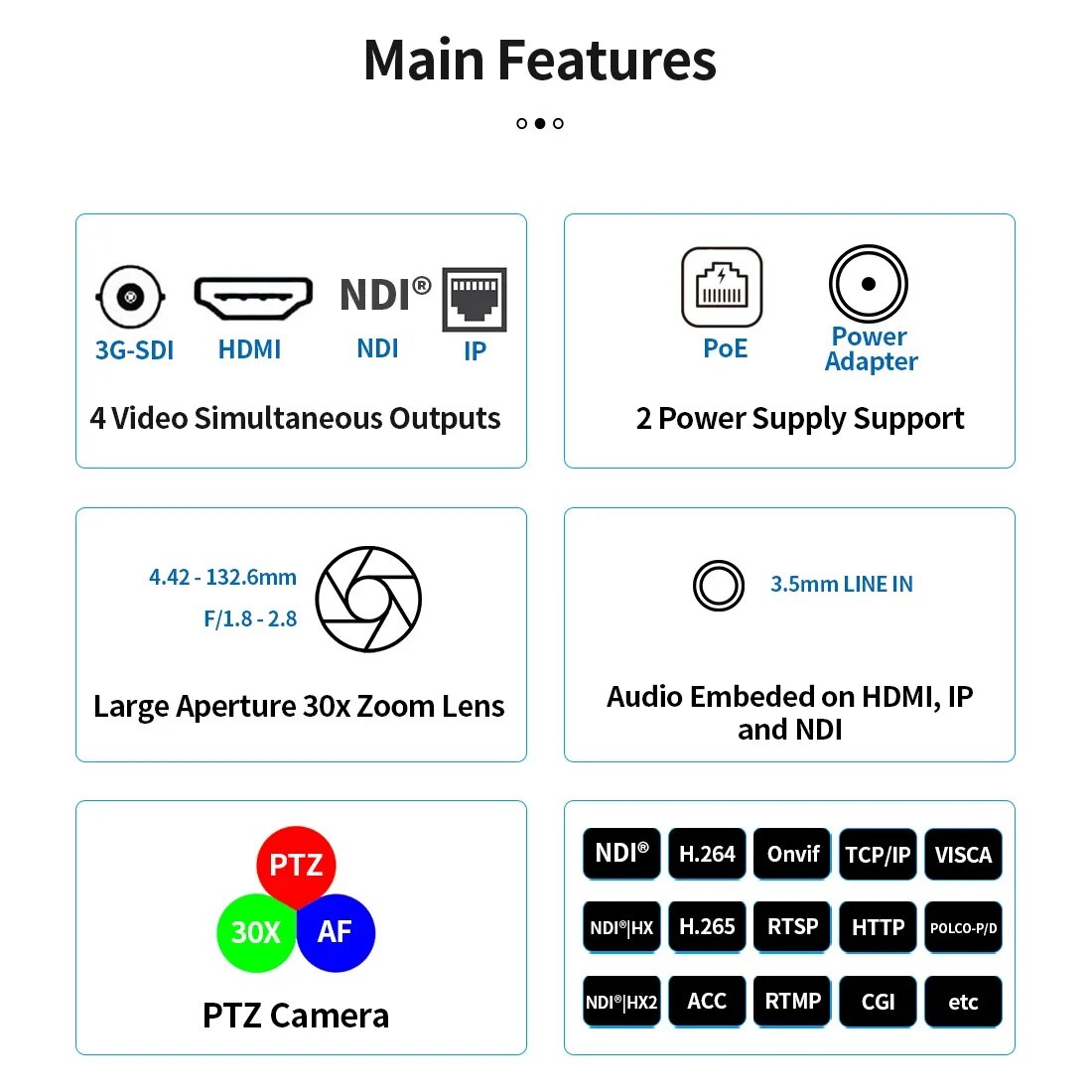 8PCS SMTAV POE NDI PTZ Camera 30x + 8x Zoom Live Streaming Camera NDI HX 4.5 for Church Business Meeting Black