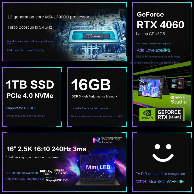 Asus ROG Zephyrus GV601 Flip version Slim Laptop i9-13900H RTX4060/RTX4070 2.5K 240Hz 16 Inch Touch screen Computer Notebook