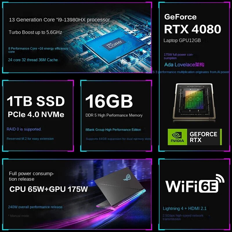 ROG Strix SCAR Ultimate Edition G634 E-sport Gaming Laptop i9-13980HX RTX4080-12G/4090-16G 2.5K 240Hz 16Inch  Computer Notebook